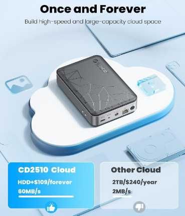 ORICO частен облак за 3,5" SATA HDD/SSD NAS, мрежова кутия