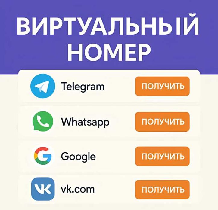 Виртуальный номер для Ватсап (WhatsApp), Телеграм (Telegram) для СМС