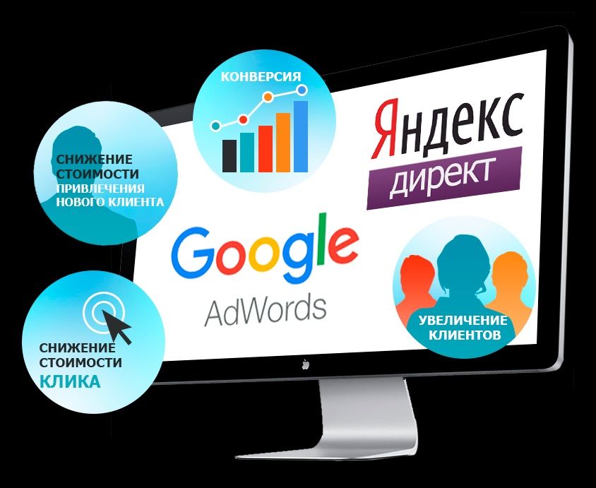 Контекстная реклама Google, Яндекс под ключ