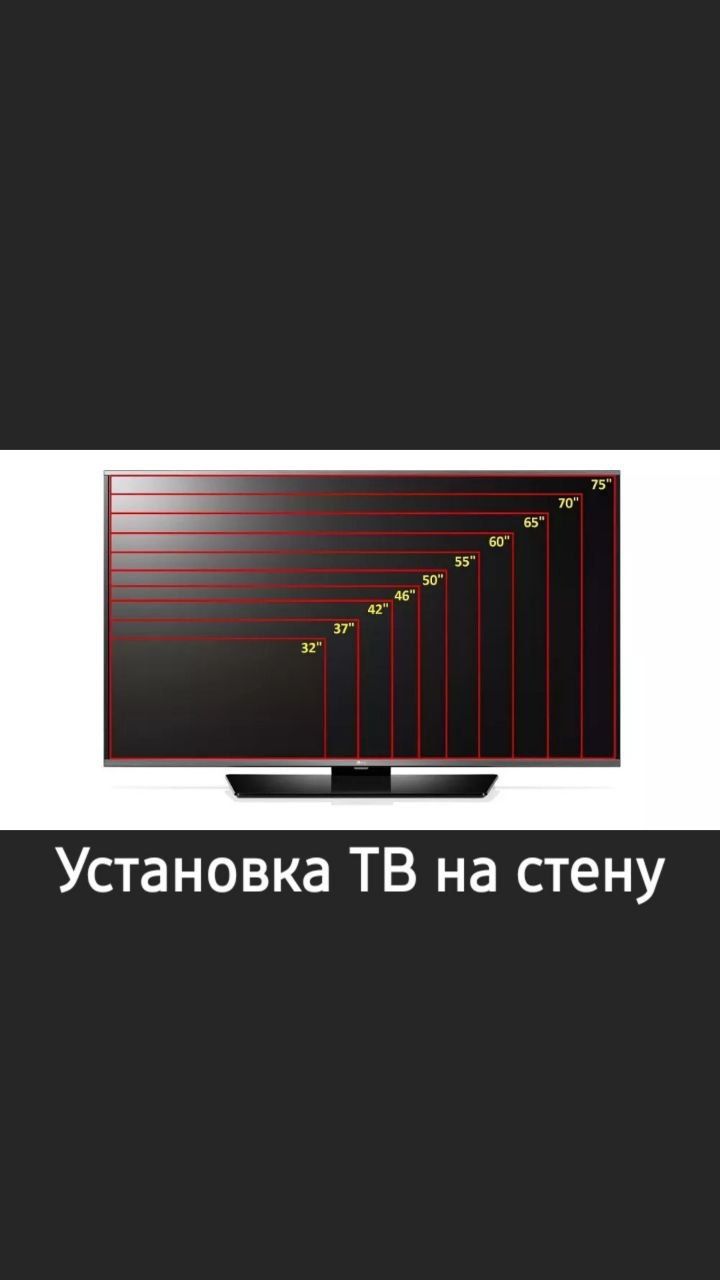 ТВ-АНТЕНА у'рнатиш. Антена уста. ТВ-МАСТЕР: телевизор у'рнатиш  созлаш