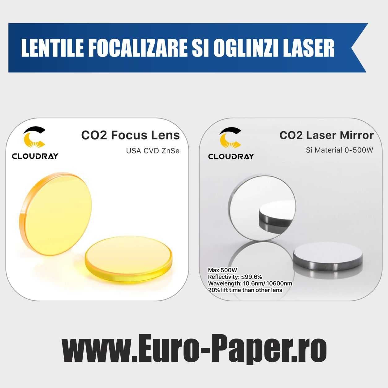 Lentile de focalizare CLOUDRAY si Surse laser MYJG 40w, 60w, 80w, 100w