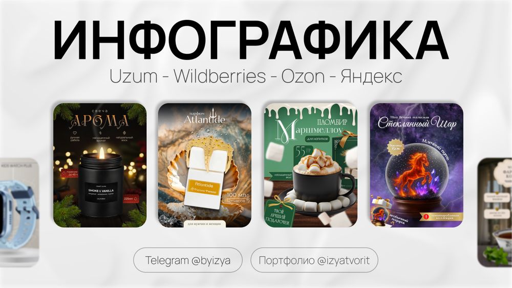 Инфографика для UZUM, WB, Ozon