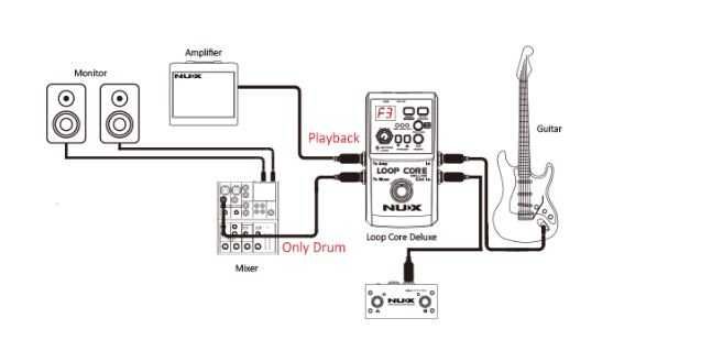 Nux Loop Core Deluxe