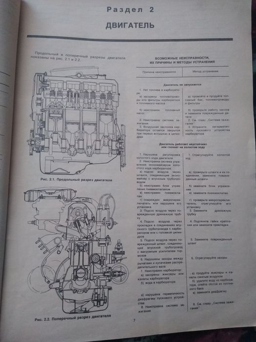 Книга о Лада,Жигули,ВАЗ-ръководство за експлоатация на ВАЗ 2104,2105.