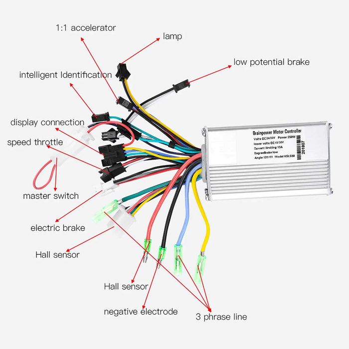 Kit controller universal trotinete/biciclete electrice + display S866