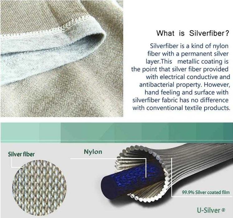 Екраниран Суичър от Сребърни Нишки Защита от Електромагнитно Излъчване