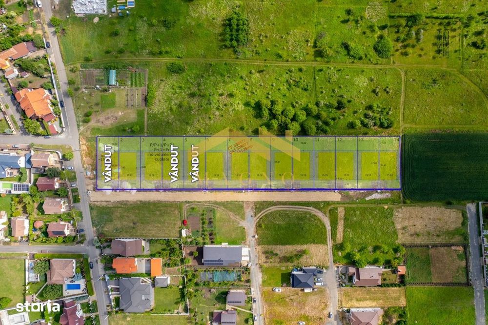 Terenuri De Vanzare - 14 Sanse Pentru Un Nou Inceput/ Zona Gradiste