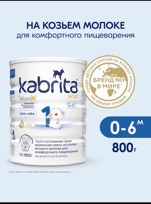 Кабрита Kabrita