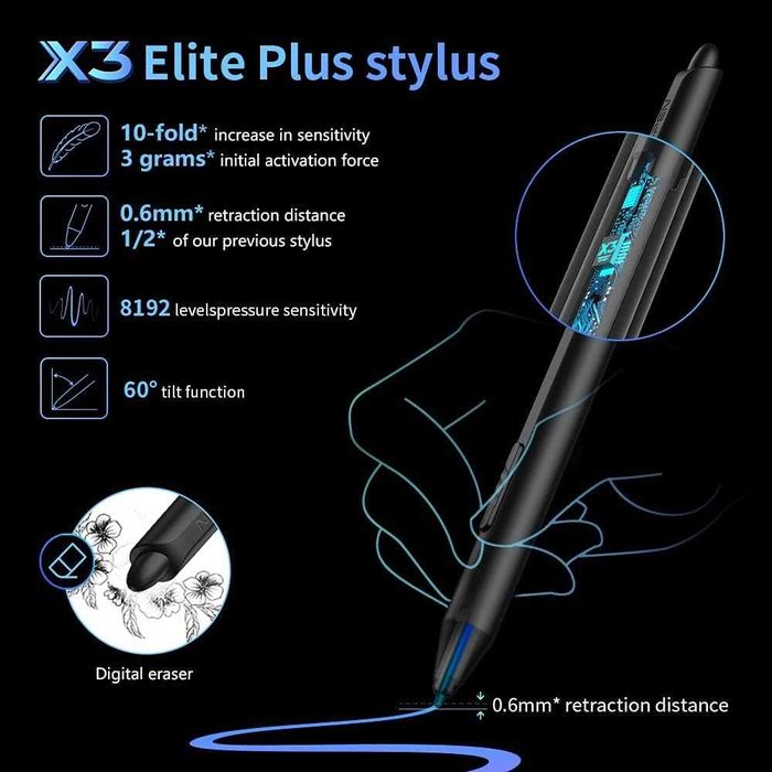 Tableta grafica XP-PEN Artist 16 PRO, 15.4" FHD 1920x1080
