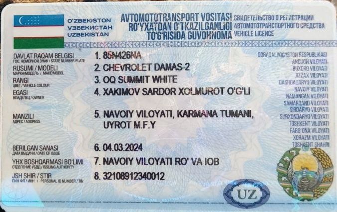 Damas holati yangi