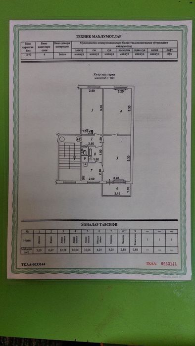 СРОЧНО продаётся 3-х комн. квартира