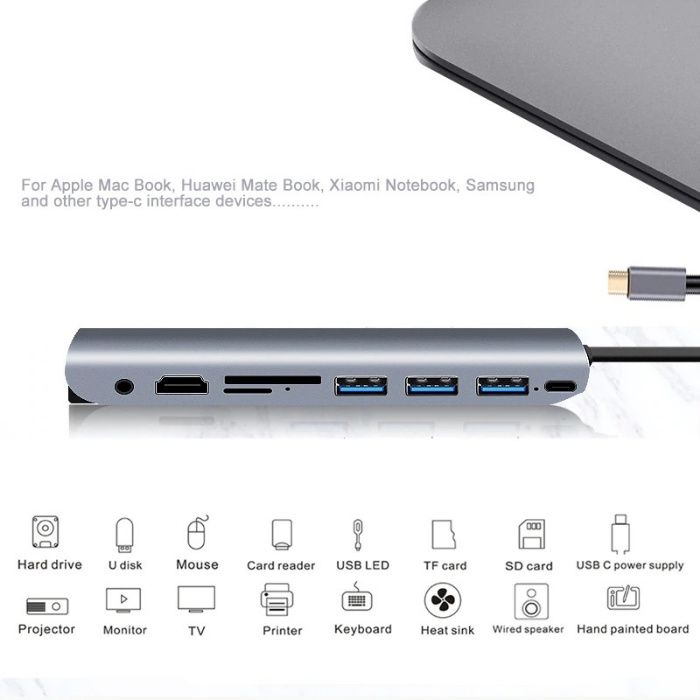 9in1 Convertor USB-C tip C la HDMI, VGA, USB 3.0, USB-C, Cititor card