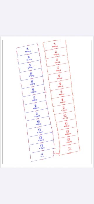 Teren de vanzare 500 mp in