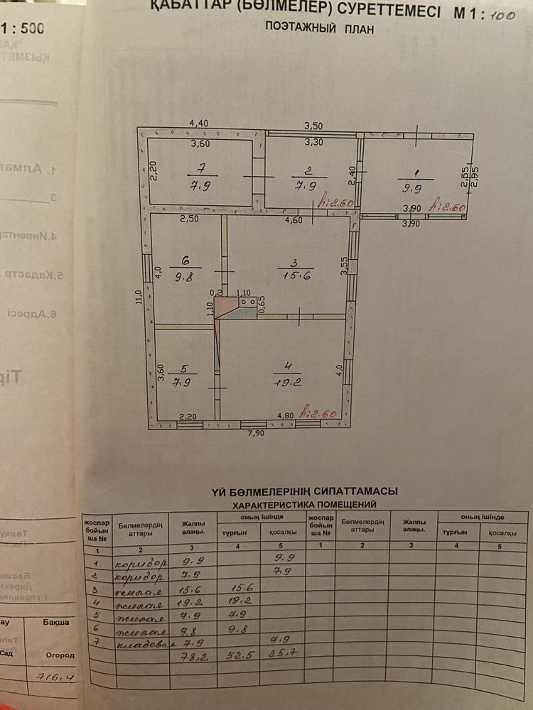 Продается дом