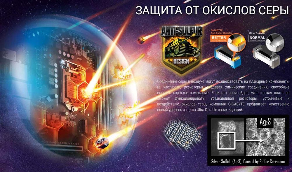 Комплект/ Core i5-10400f/ DDR4 -16Gb/ Gigabite-H410m/ DeepCool AG200