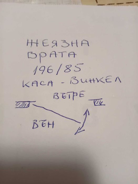 Желязна врата с каса