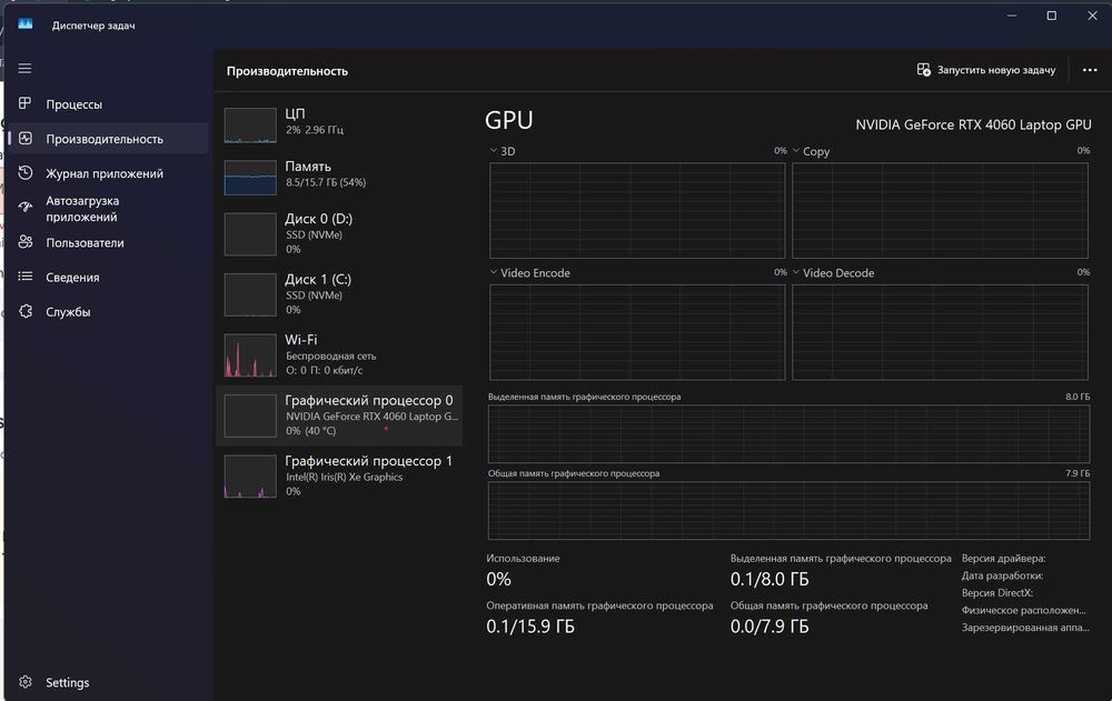 Igrovoy Noutbook | ACER Nitro I7-13700H