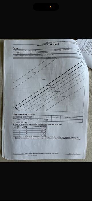 Vand Teren Agricol 8500 eur/ha Negociabil