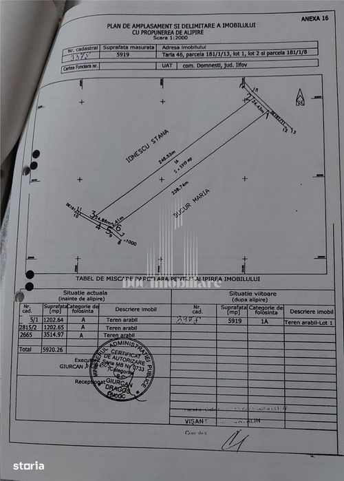 Vanzare Teren Intravilan Domnesti | Ilfov | 0 comision