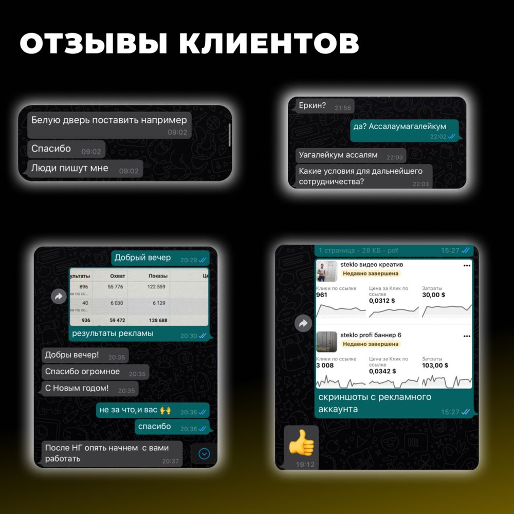 SMM с результатом в Актобе