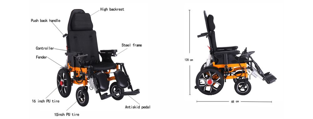 Инвалидная Электронная Коляска Срочно!!!
