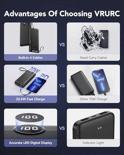 Новa Бърза Power Bank 20000mAh с 4 вградени кабела LCD дисплей Батерия