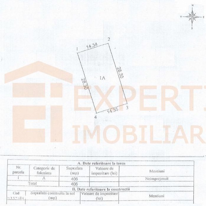 Teren intravilan ideal pentru dezvoltare, situat in Lazu–Șoseaua Cu