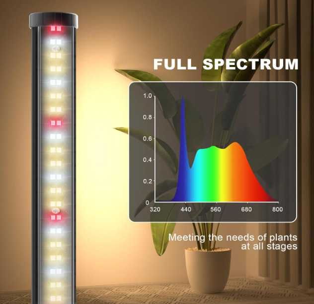 BEDEE LED лампа за отглеждане на растения, 6000K пълноспектърна