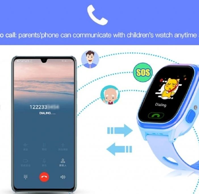 Смарт часы Smart Baby Watch