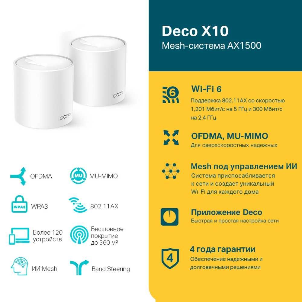 Wi-Fi роутер TP-Link  	Deco X10(2-pack) AX1500