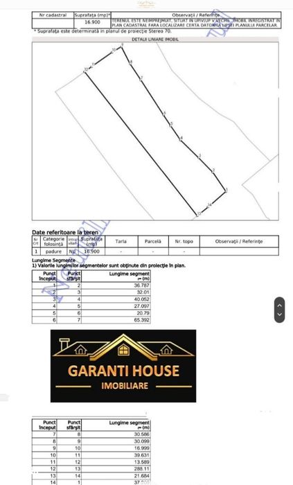 Padurea Doua Veverite, teren extravilan, 1.69 HA, 88 500€ negociabil