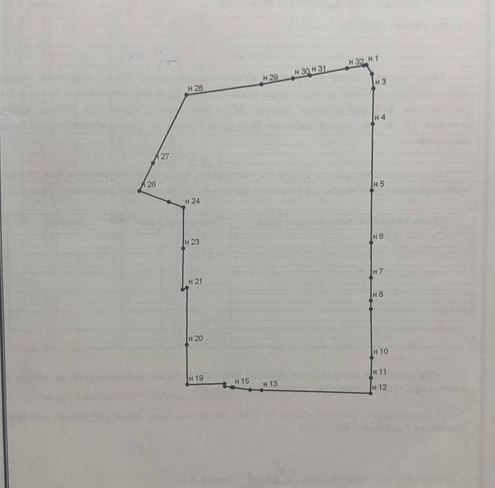 Чигатой 20сот земля под производство