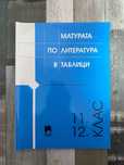 Таблици по литература за ДЗИ по БЕЛ