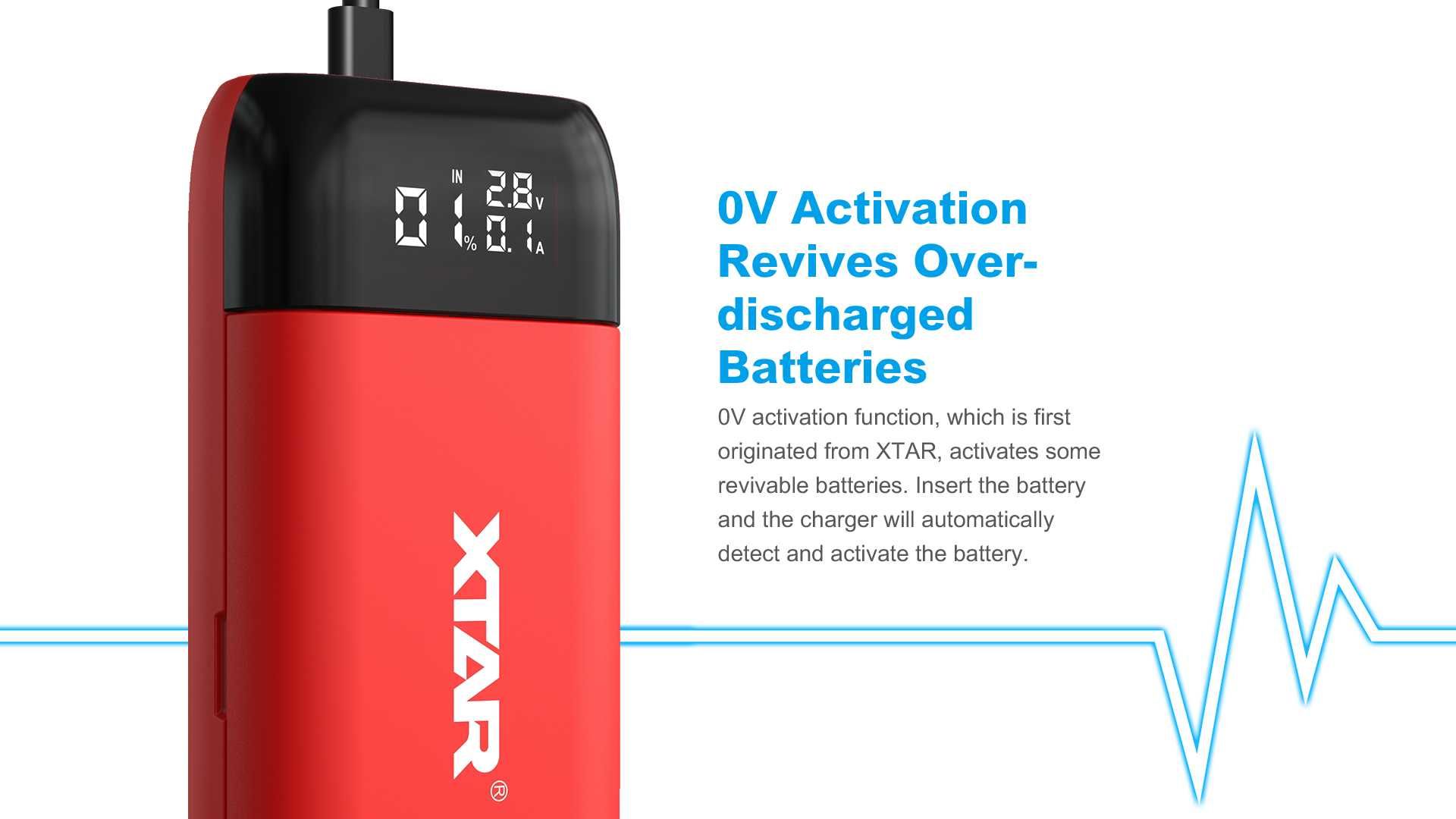 Powerbank Xtar PB2S, пауър банк, външна батерия