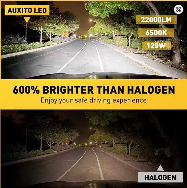 Set becuri Mini H7 LED Auxito 6500K 2x60W 2200LM CanBus