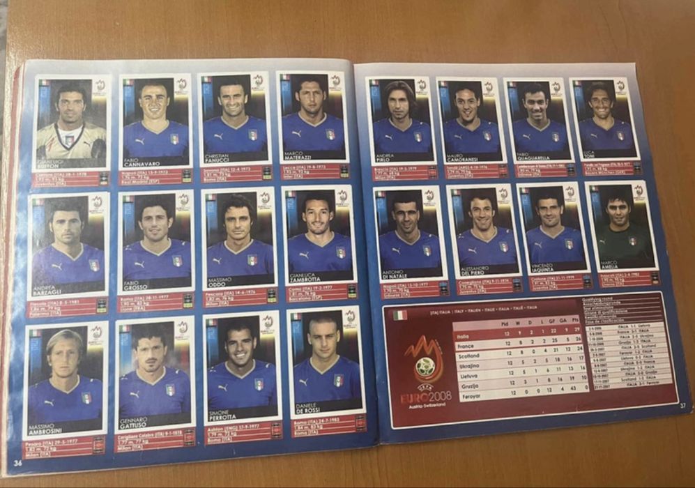 Album complet Panini Euro 2008