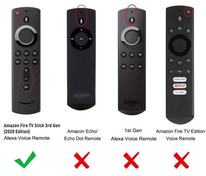 Husa protectie silicon pentru telecomanda Amazon Fire TV Stick