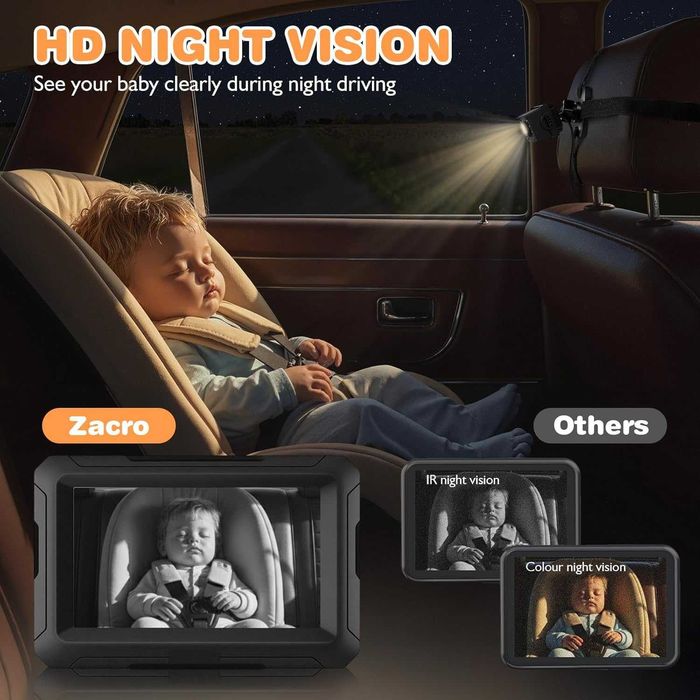 Zacro Бебешка камера за кола, 4.3'' дисплей за задната седалка