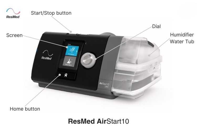 RESMED APAP AirSense 10 AutoSet