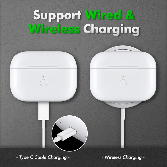 Carcasă de Încărcare Wireless Compatibilă cu AirPods Pro, Bluetooth