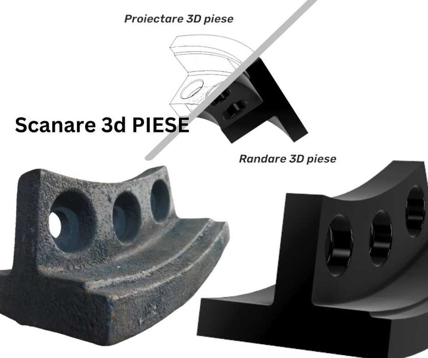 Servicii scanare 3d piese