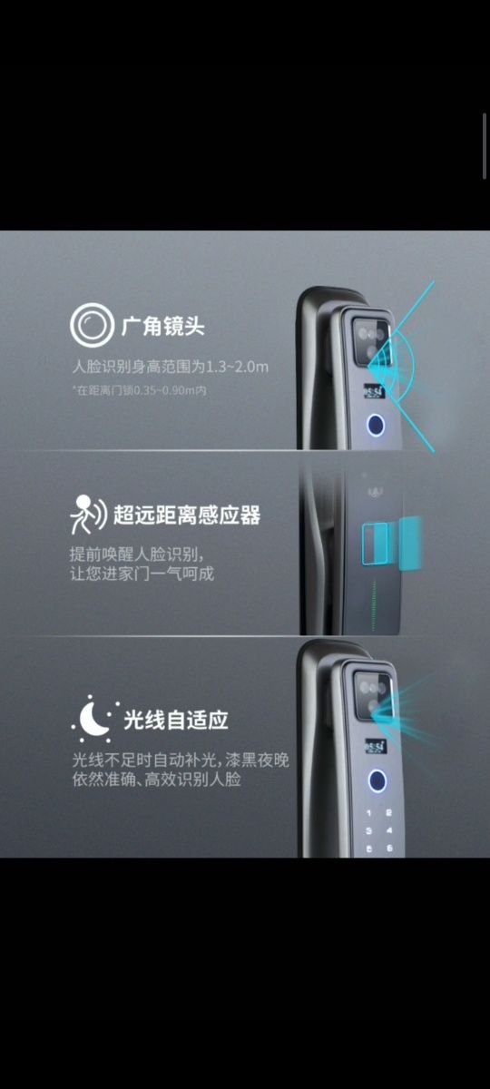 INTELLIGENT SMART LOCK,умный замок для любых дверей