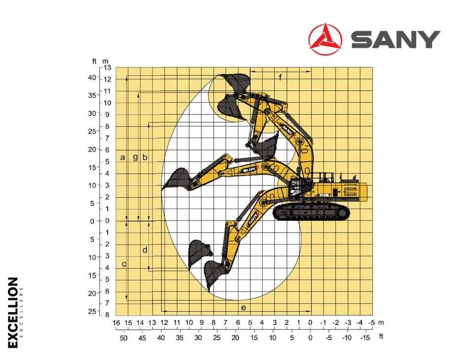 Экскаватор гусеничный SANY SY870H