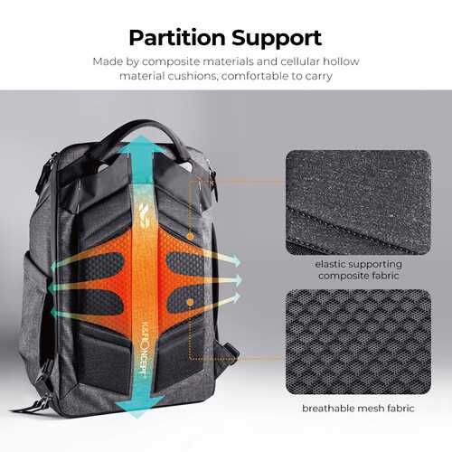 K&F Concept Alpha 25L Професионална водоустойчива фотографска раница