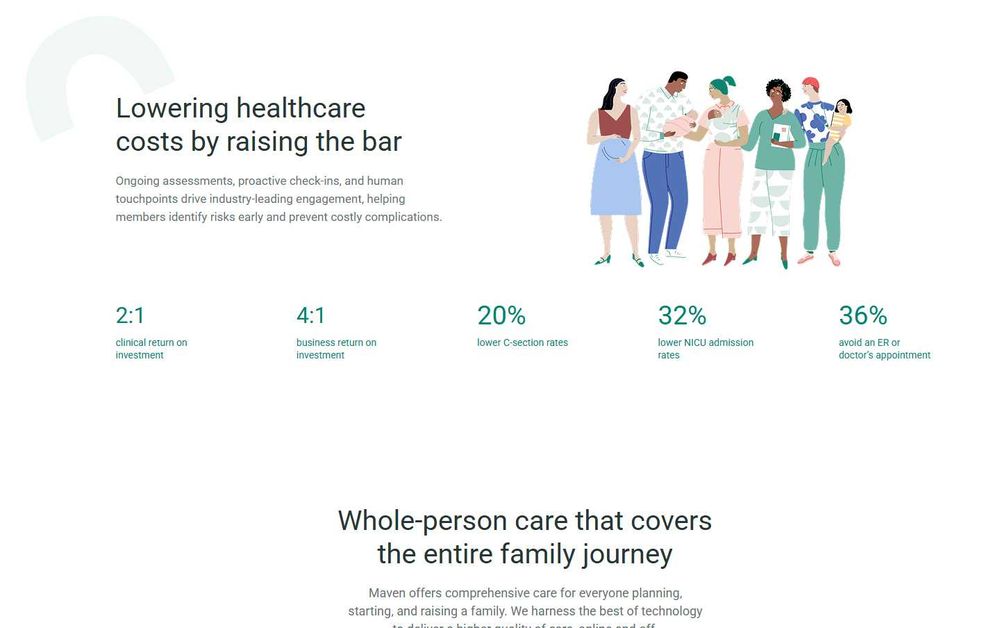 Web sayt yasab beramiz. Sifatli chiroyli qilib hamma sohaga.