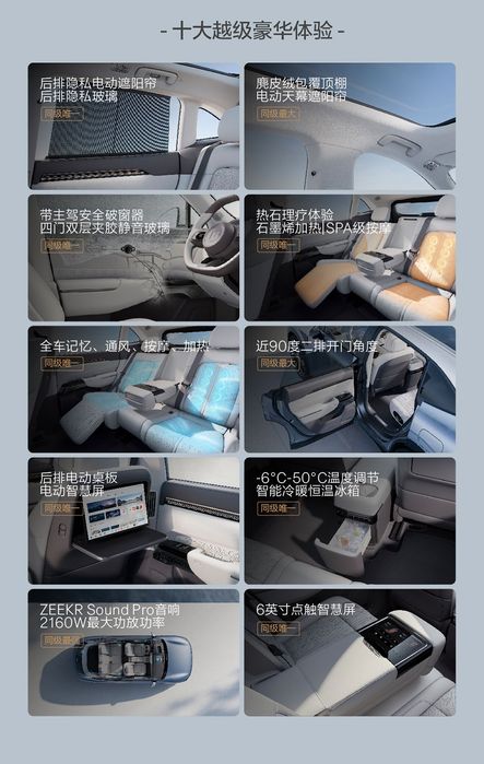 Zeekr 7x restyle zakazga CIP Tashkent