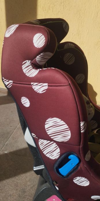 Детско столче за кола