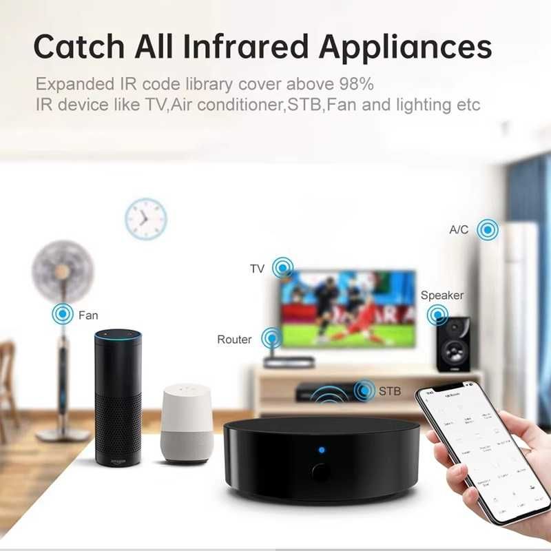 AVATTO S16 Pro WiFi IR+RF универсално дистанционно
