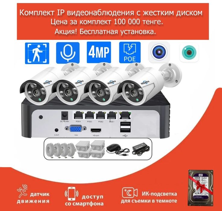 Камера видеонаблюдения ip