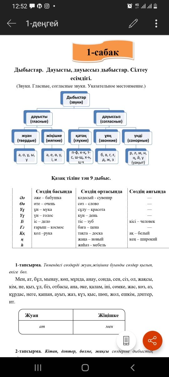 Грамматика казахского языка/книга казахский язык для взрослых